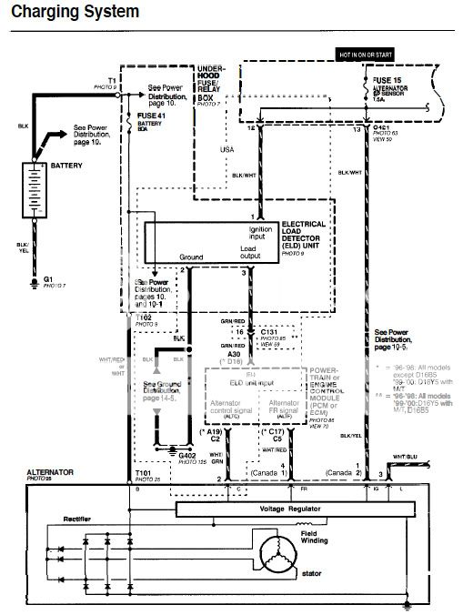 Honda alternator pinout